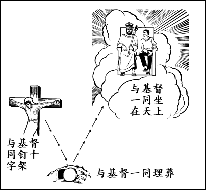 �奻��: 