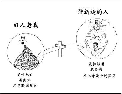 �奻��: 