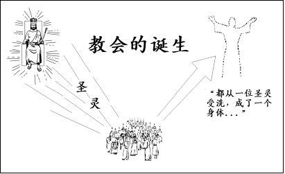 �奻��: 