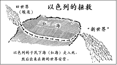 �奻��: 