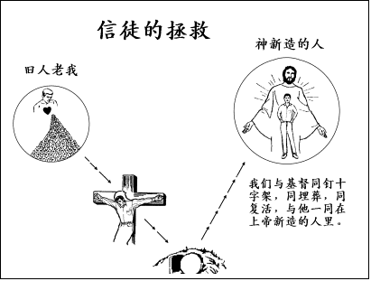 �奻��: 